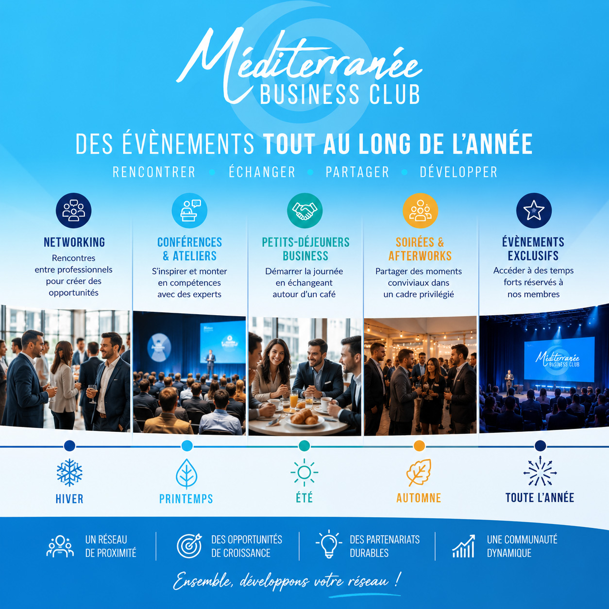 Events provisoire
